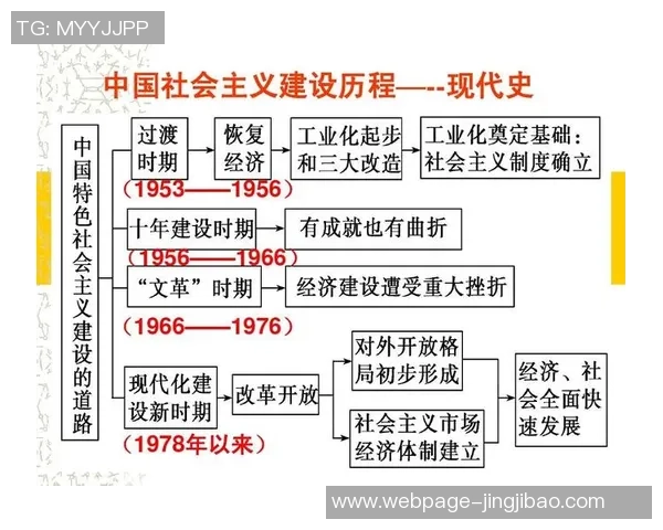 上海乒乓球队的控制革新探索与发展路径分析 上海乒乓球队的控制革新探索与发展路径分析