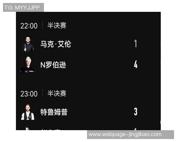 大师赛精彩对决马奎尔与罗伯逊谁能笑到最后引发球迷热议