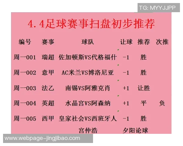 悉尼与阿森纳对决前瞻分析及比赛结果预测详解